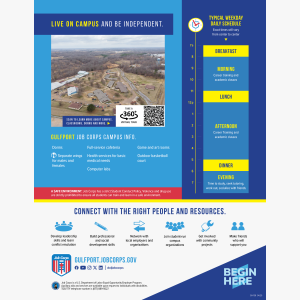 0325 JBCPS CntrFlr Gulfport FNB2