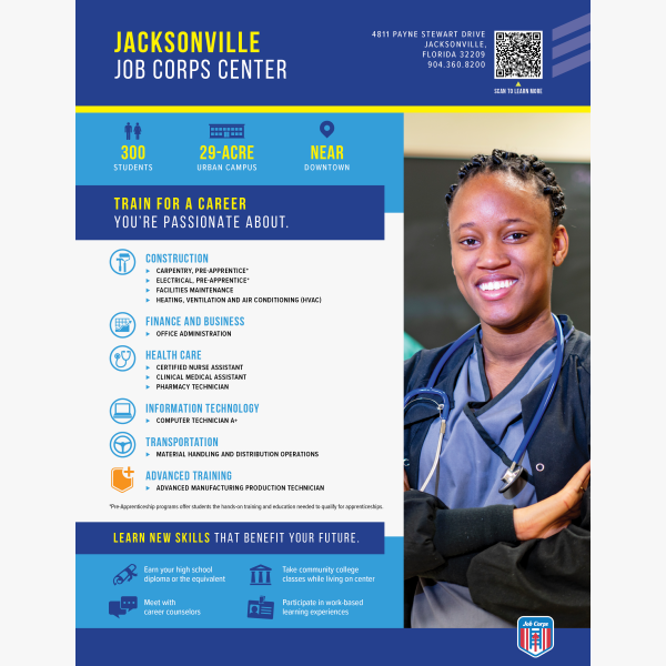 0325 JBCPS CntrFlr Jacksonville FNB