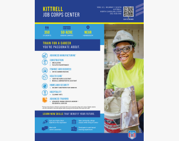 0325 JBCPS CntrFlr Kittrell FNB