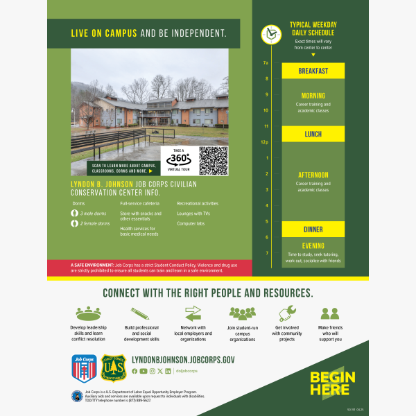 0325 JBCPS CntrFlr LBJ FNB2