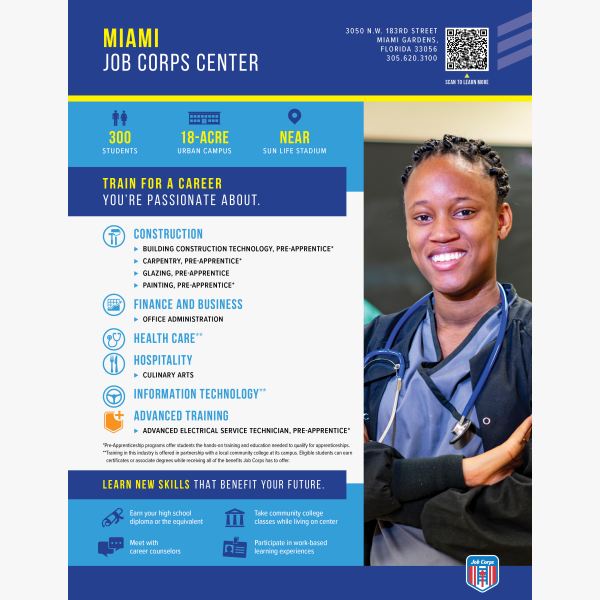 0325 JBCPS CntrFlr Miami FNB
