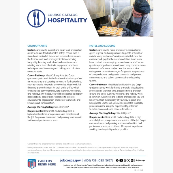 120423 Hospitality CourseCat.pdf