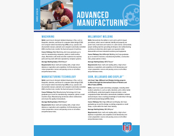 JC NAT 115 BM Course Catalogs AdvMan F