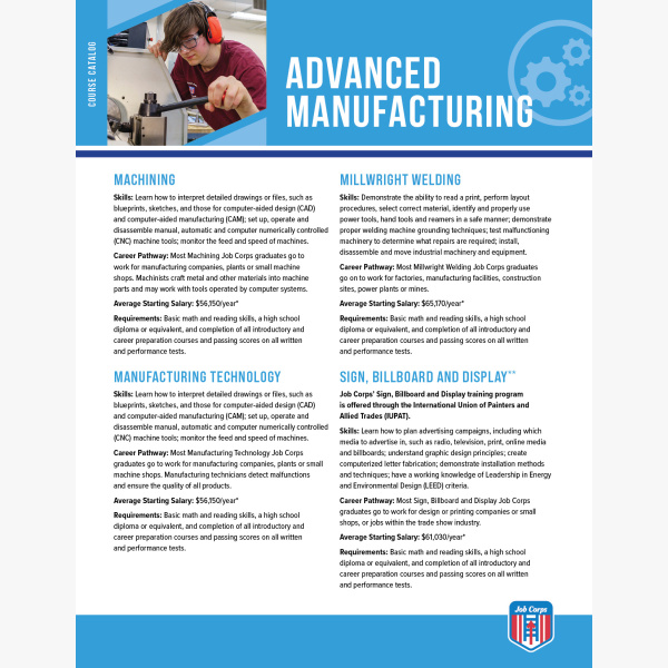 JC NAT 115 BM Course Catalogs AdvMan F
