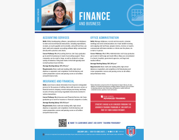 JC NAT 115 BM Course Catalogs FinanceBusiness F