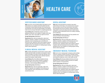 JC NAT 115 BM Course Catalogs Healthcare F