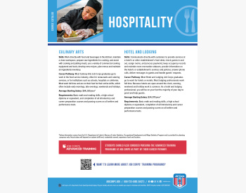 JC NAT 115 BM Course Catalogs Hospitality F