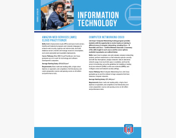 JC NAT 115 BM Course Catalogs IT F