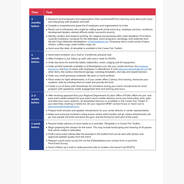 0225 CareerFairToolkit Tips+Timeline FNB 3