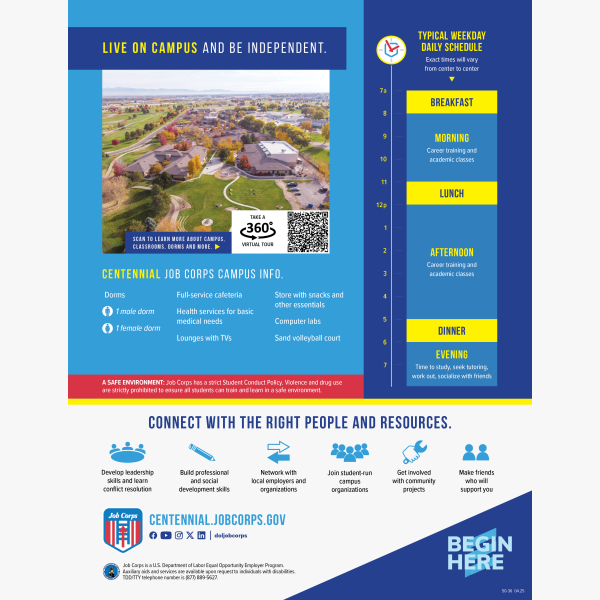 0425 JBCPS CntrFlr Centennial FNB2