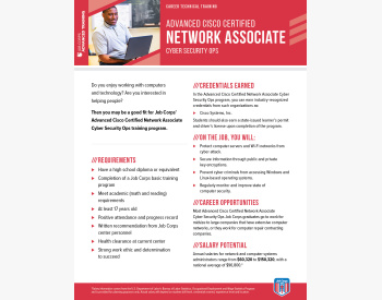 JBCPS Adv CiscoCert NetworkAssoc CybSec EBH f