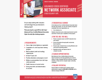 JBCPS MH Adv CiscoCertified NetworkAssociate CyberSecurity F