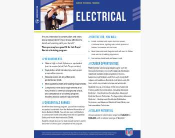 JBCPS CTT Electrical FNB