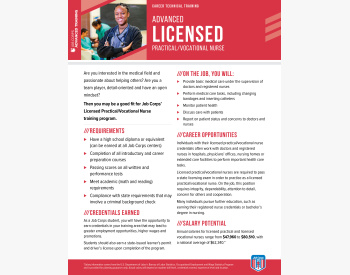 JBCPS CTT Licensed PracticalVocationalNurse FNB