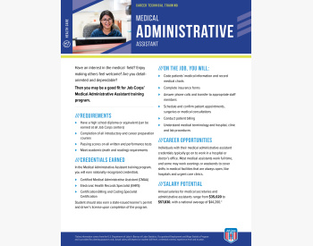 JBCPS CTT MedicalAdmin FNB