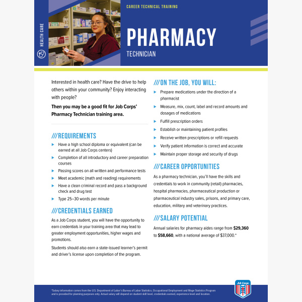 JBCPS CTT PharmacyTech FNB