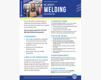JCNAT 00286 MillwrightWeldingPreAppCTTSheet