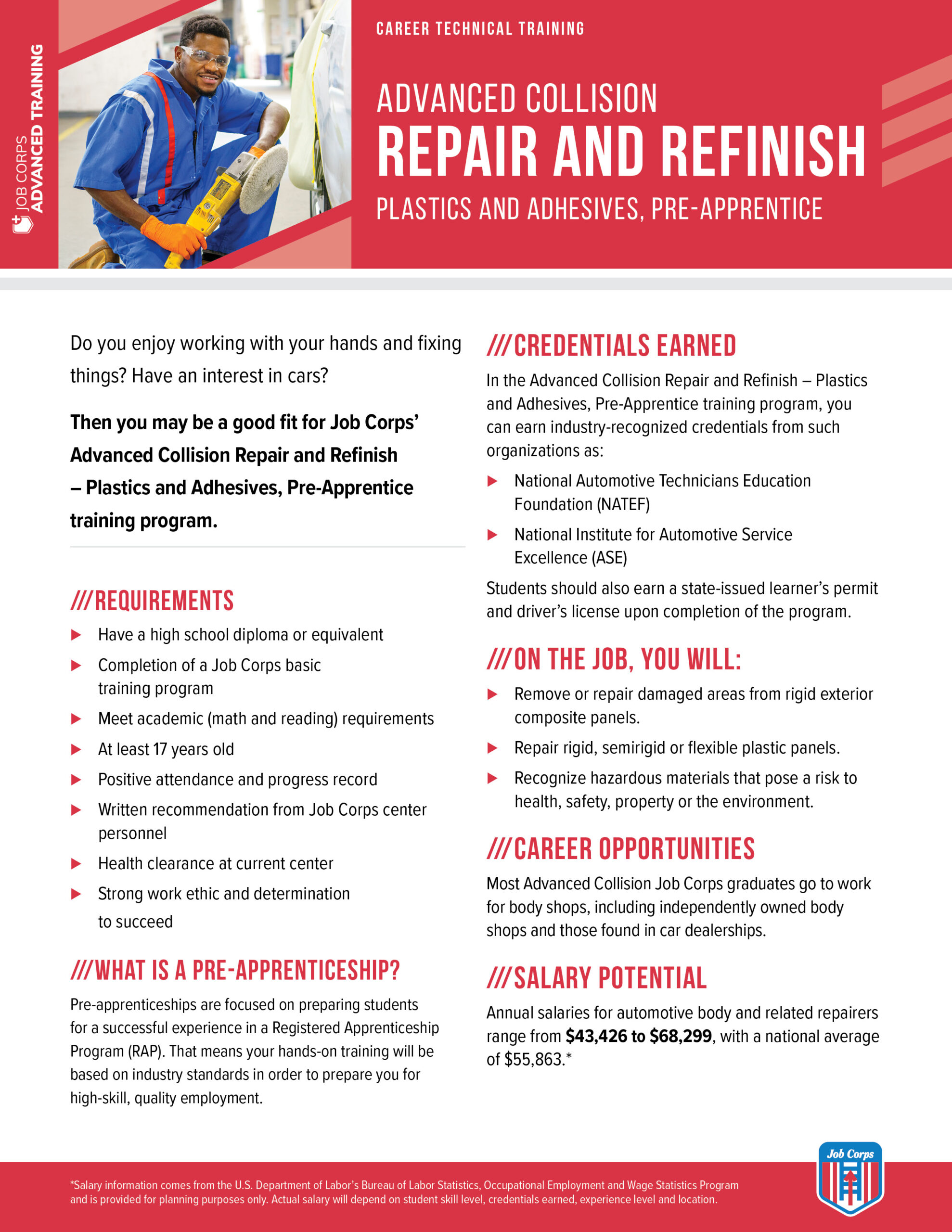 JBCPS MH AdvCollisionRepair Refinish Plastics PreApprentice F