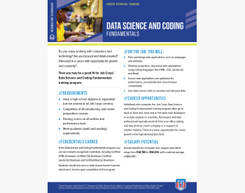 JBCPS CTT DataScienceCodingFundamentals EBH f