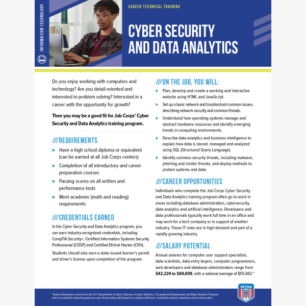 JBCPS v1EBH CTT CyberSecurityDataAnalytics EBH f