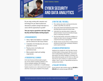 JCNAT00255 BM Cyber Security and Data Analytics CTT Sheet Update AM F